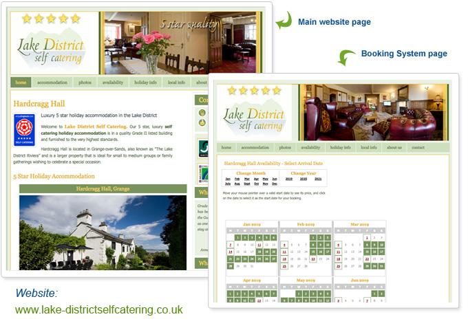 Lake District Self Catering - Case Study