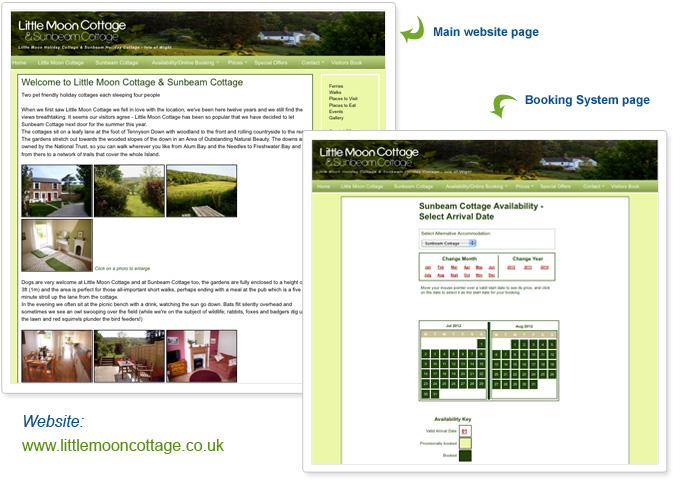 Little Moon Cottage - Case Study
