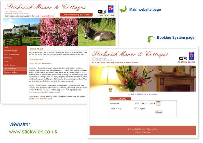 Stickwick Manor and Cottages - Case Study