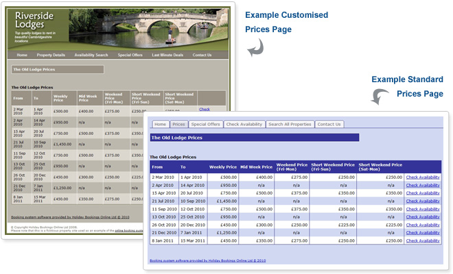 Property Prices page comparison